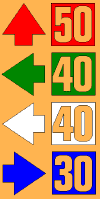 Distances are indicated by these colored arrows